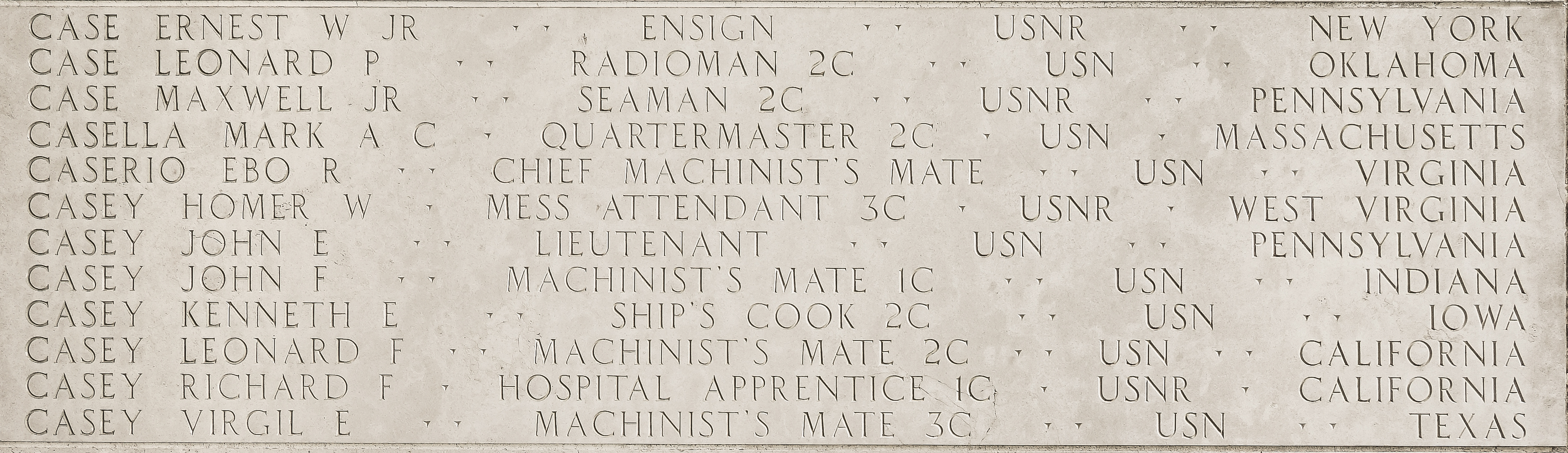 Homer W. Casey, Mess Attendant Third Class